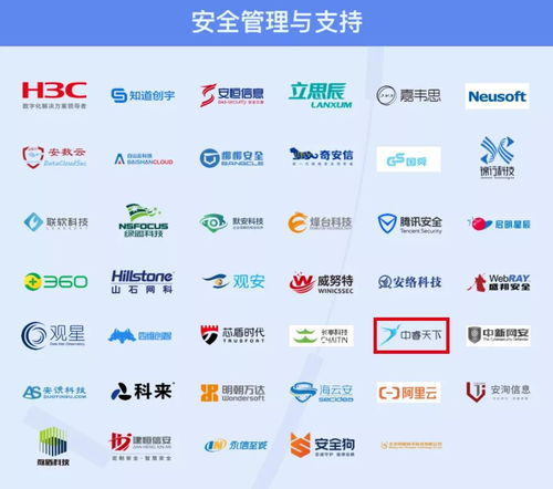 2020網(wǎng)絡(luò)安全產(chǎn)業(yè)鏈圖譜發(fā)布 中睿天下憑實(shí)力脫穎而出